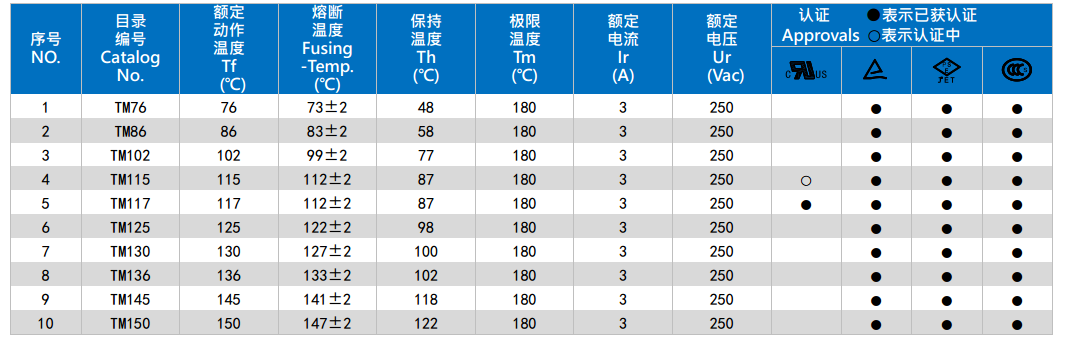 香港六宝典科大全
