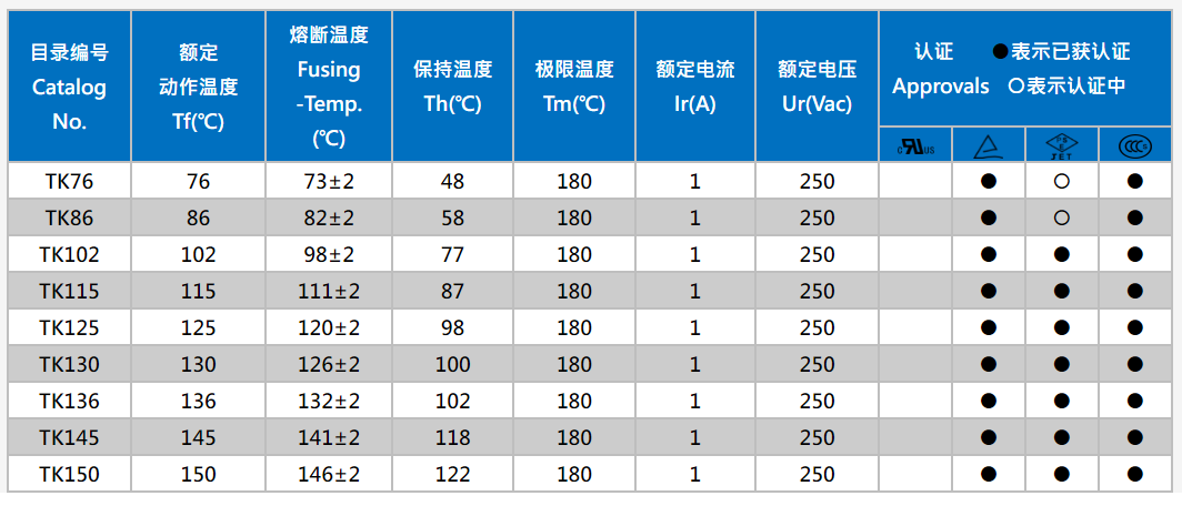 香港六宝典科大全